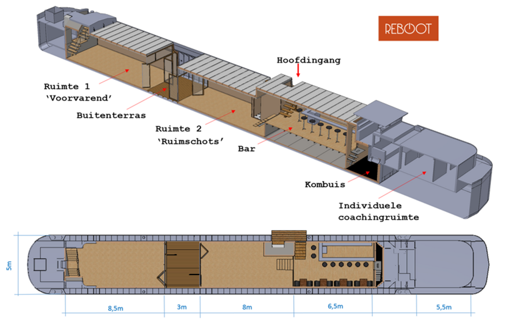 reBoot schip – photo 15, lieu de séminaire à Louvain