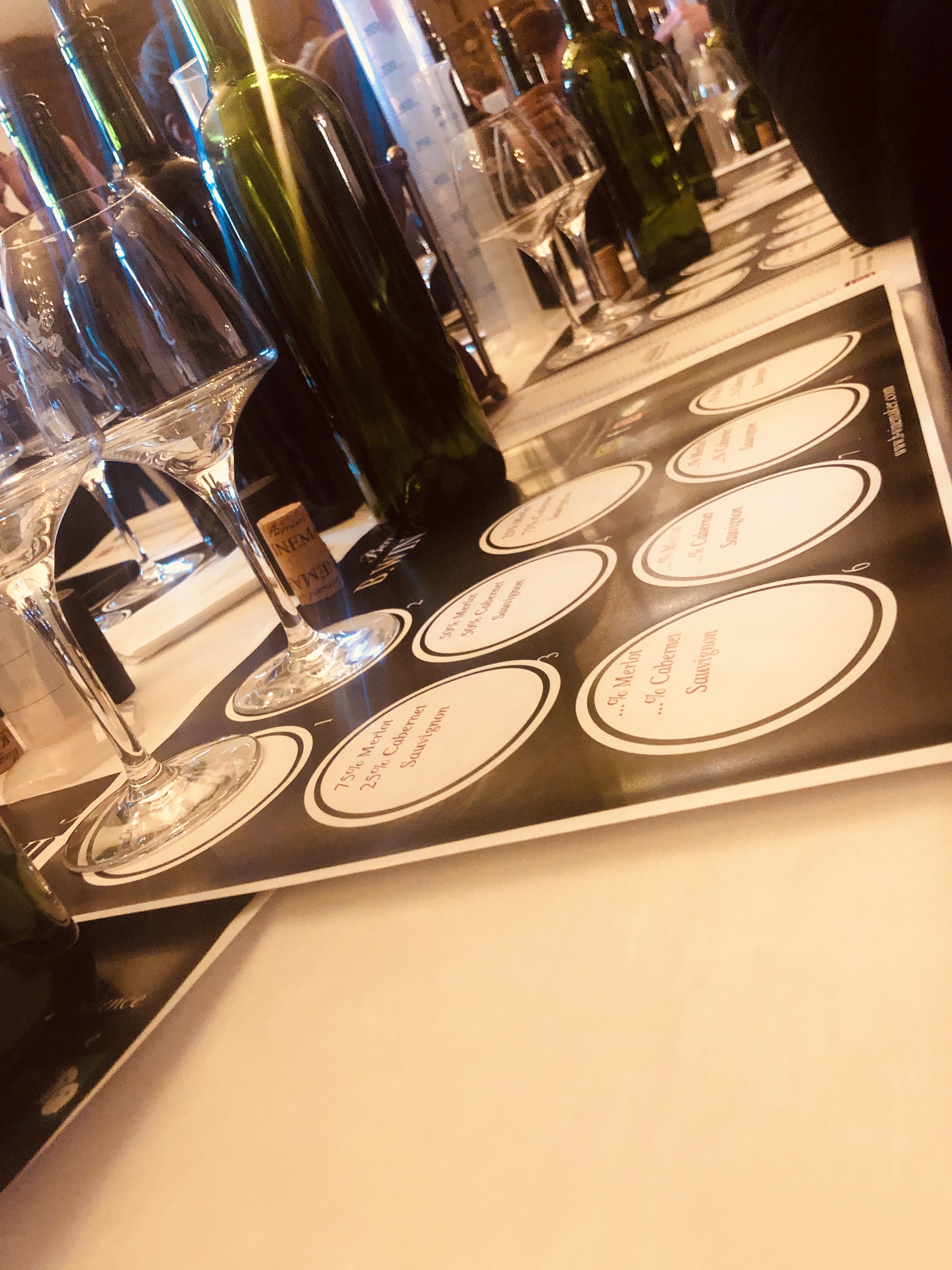 Dégustation résidentielle œnologie Bruxelles blind tasting équipes caves · INNOV'events
