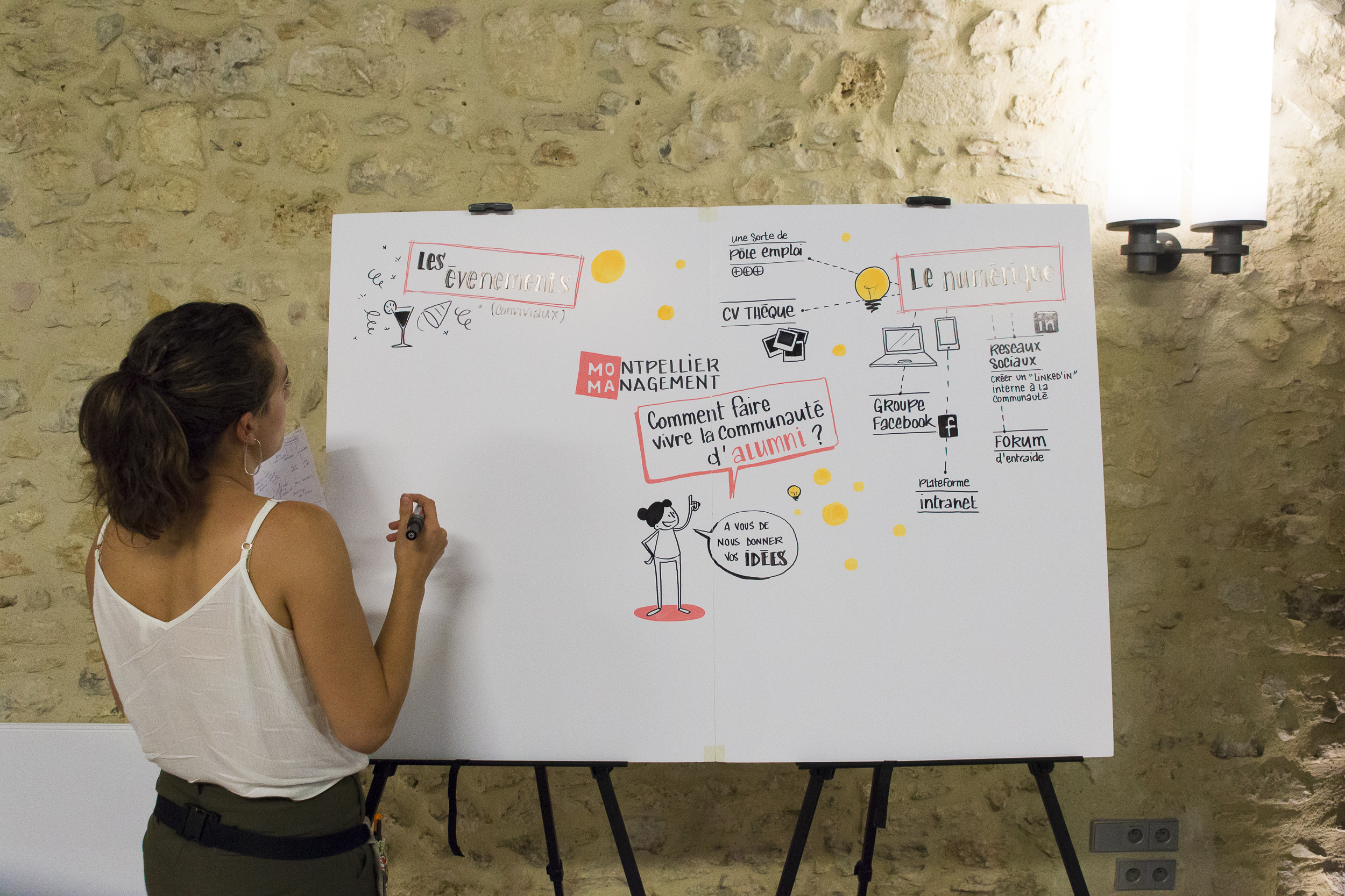 Locatie crisismanagement workshop Brussel Tour & Taxis industriële hal · INNOV'events
