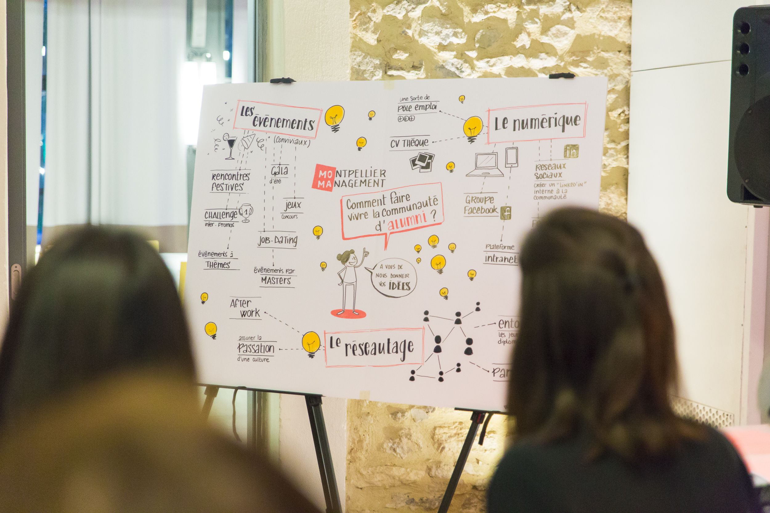 Halve dag crisismanagement workshop Luik leiderschapsteam debrief · INNOV'events