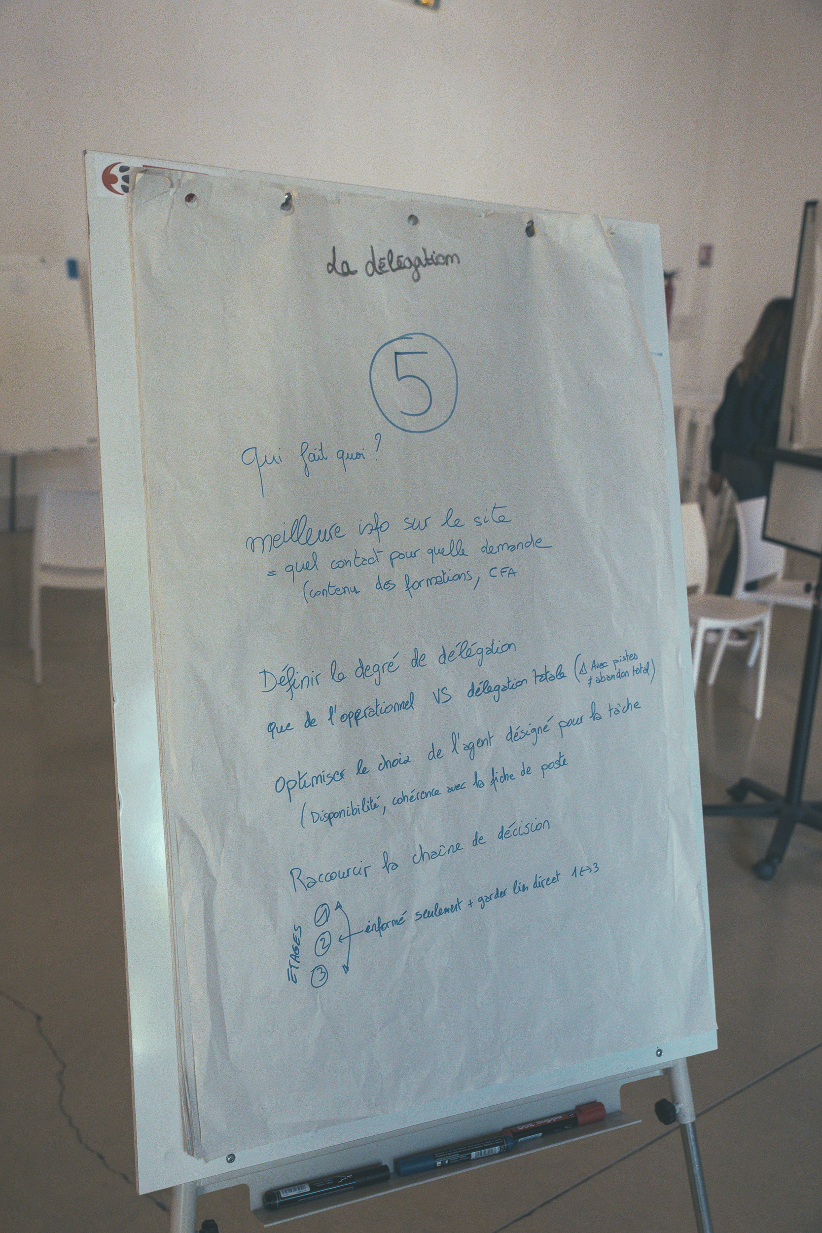 Crisismanagement workshop Luik Maas-oever deelnemers in overleg · INNOV'events