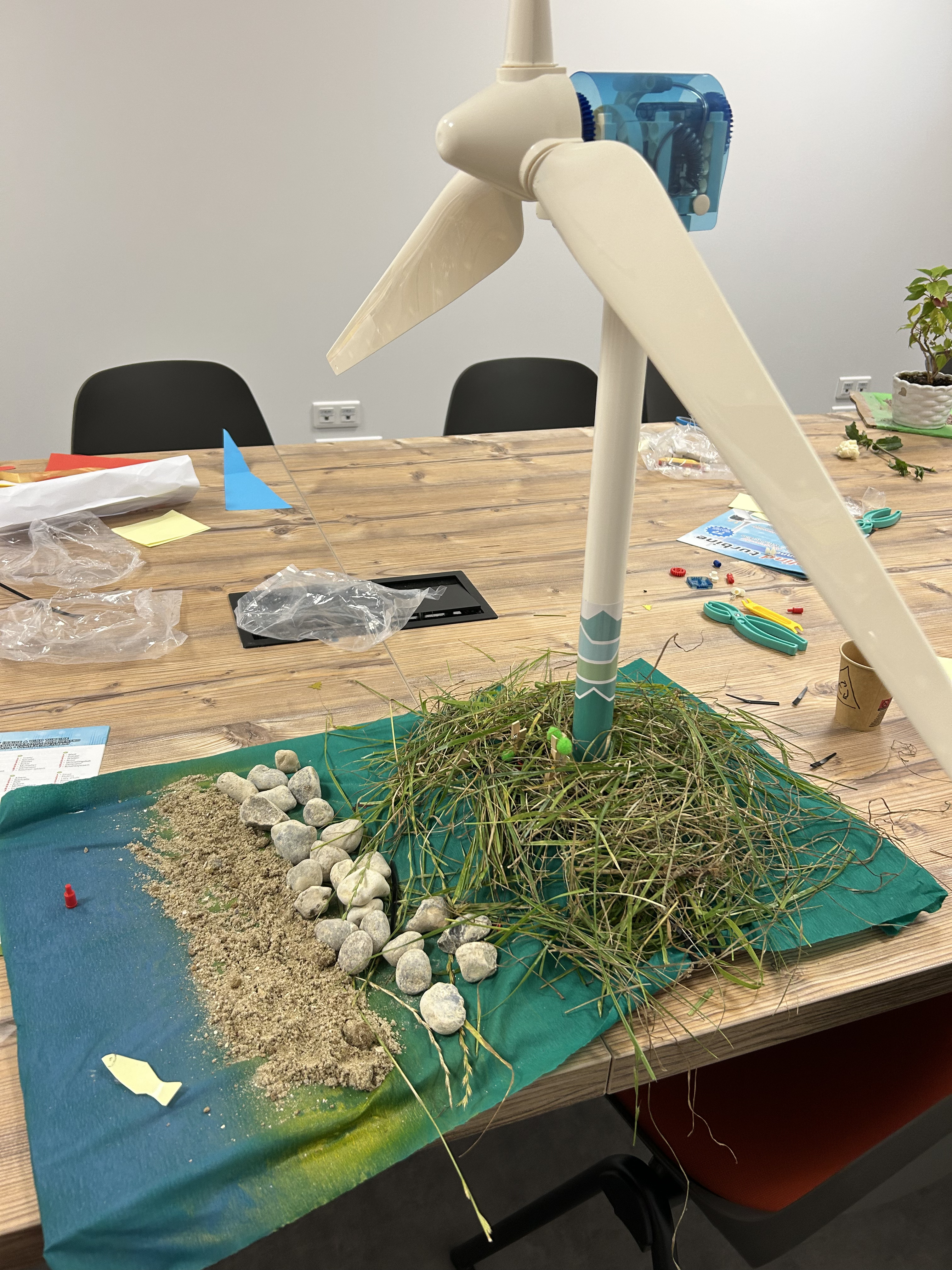 Teamactiviteit CSR Antwerpen Eilandje stadsgezicht · INNOV'events