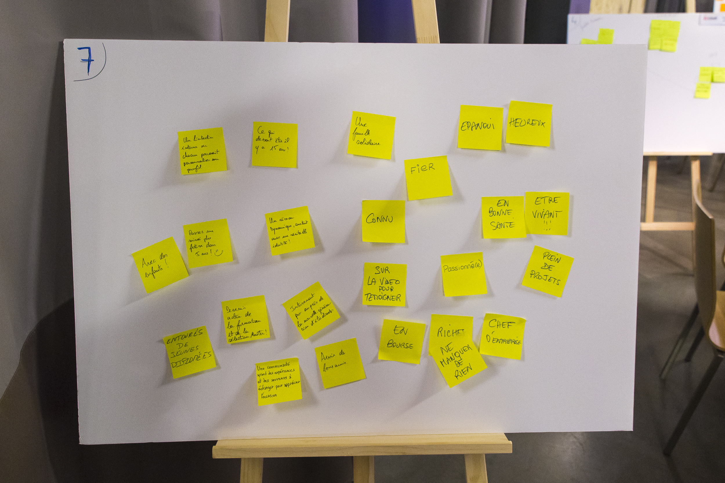 Workshop crisisonderhandeling Brussel leiderschapsteam Grote Markt omgeving · INNOV'events