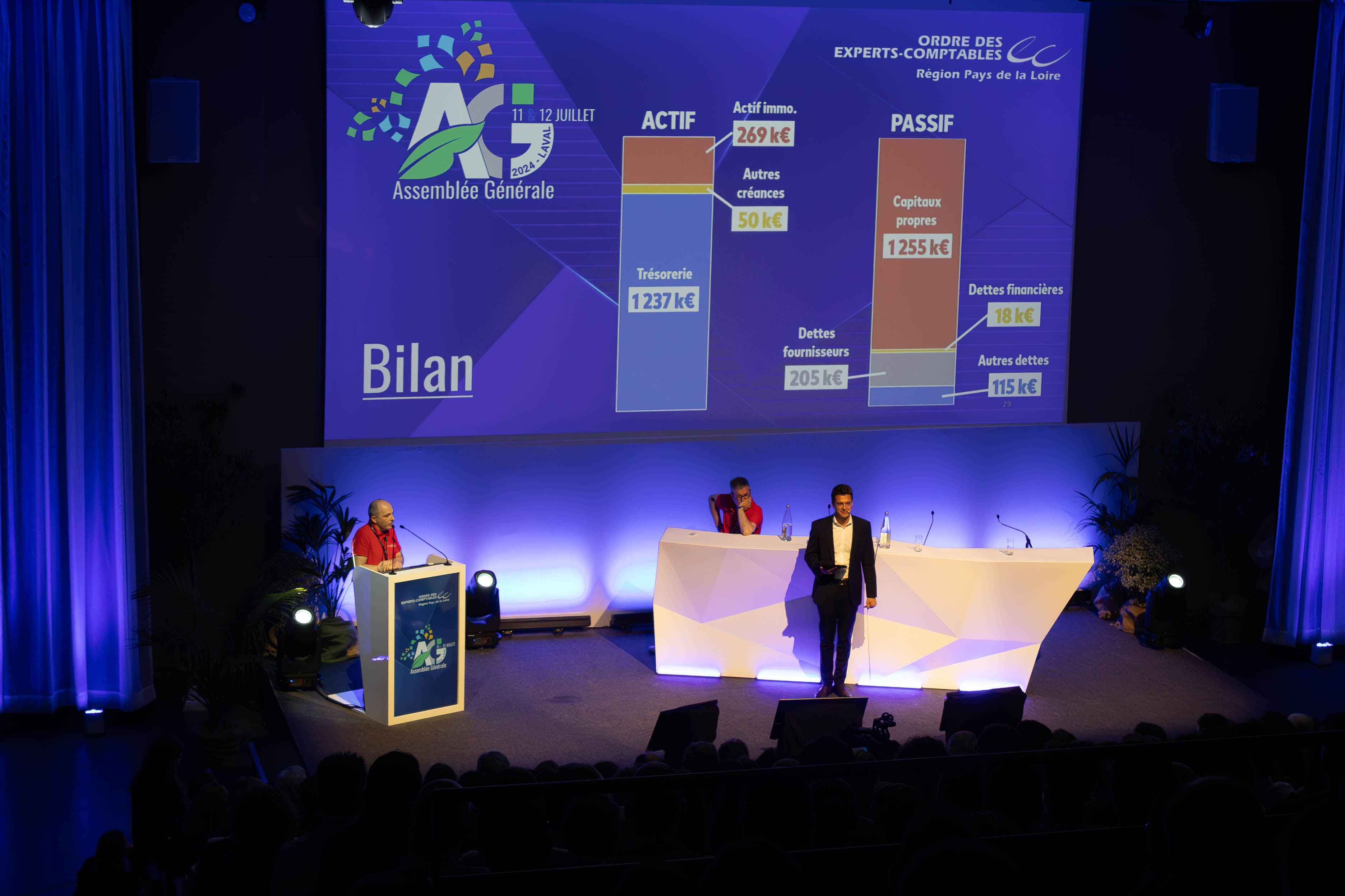 Convention d'entreprise Anvers port historique groupe direction · INNOV'events organisation d'événements